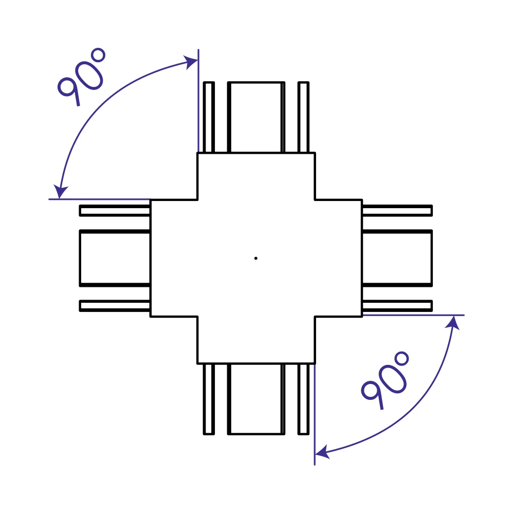 + · Four-way cross