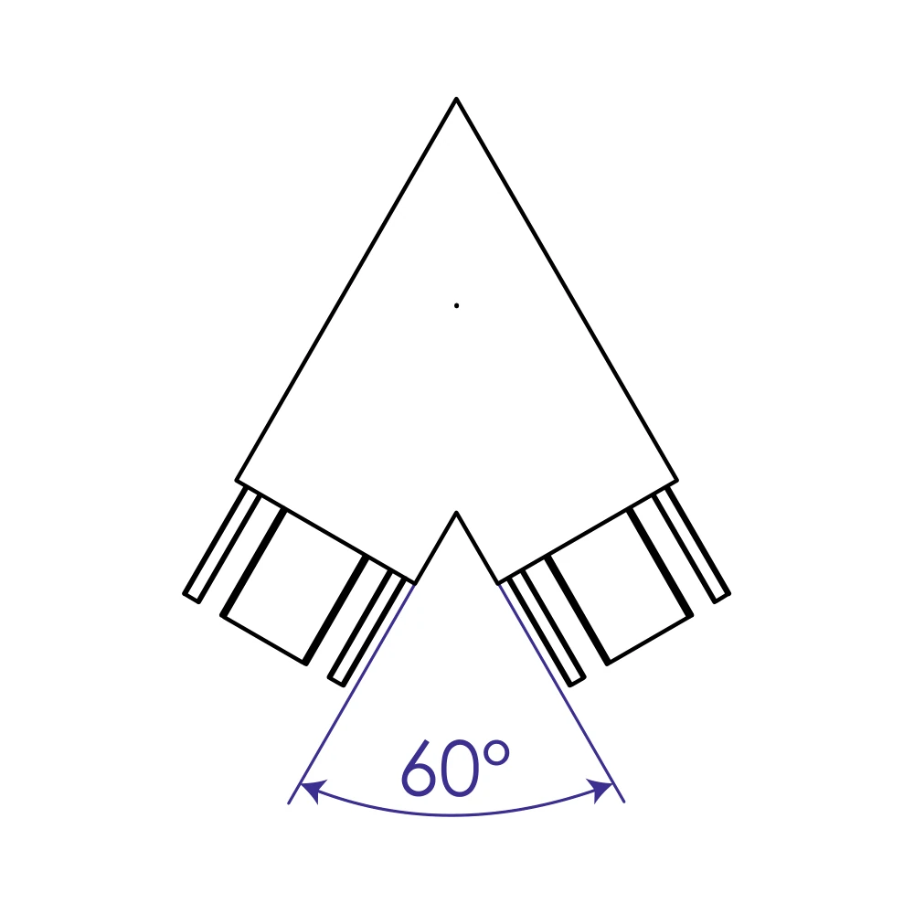 V60 · 60° corner