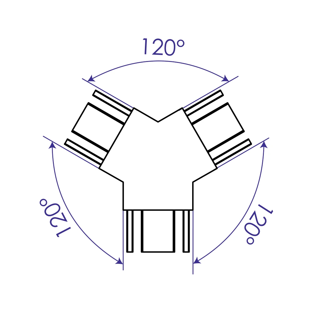 Y120 · Three-way, equal