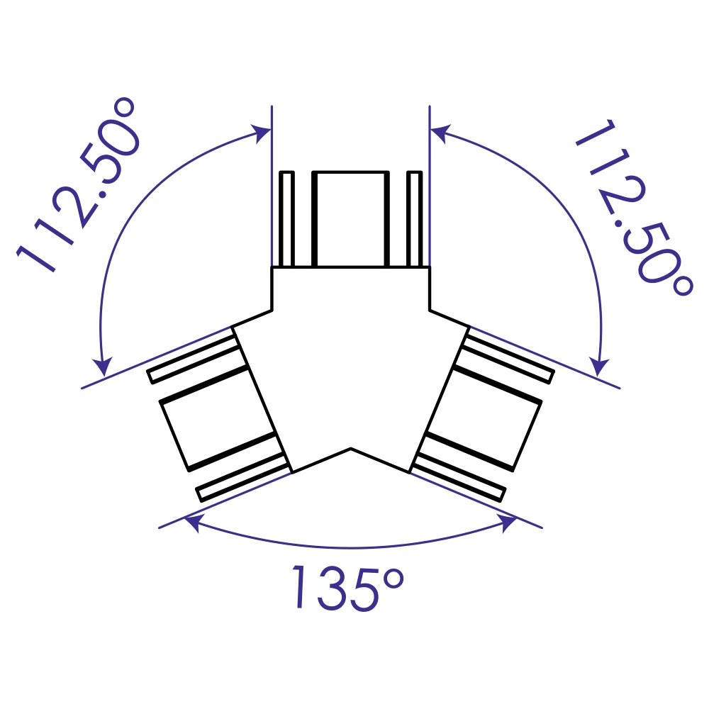 Y135 · Three-way, unequal