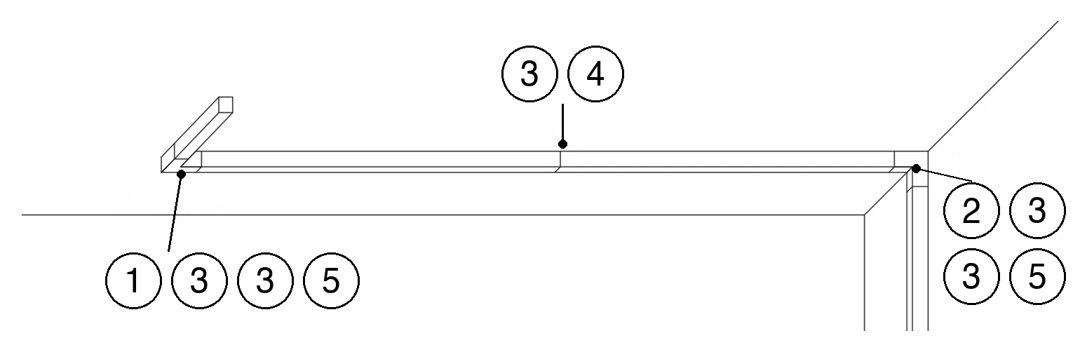A track run turning a corner and dropping to a wall, with the connectors called out