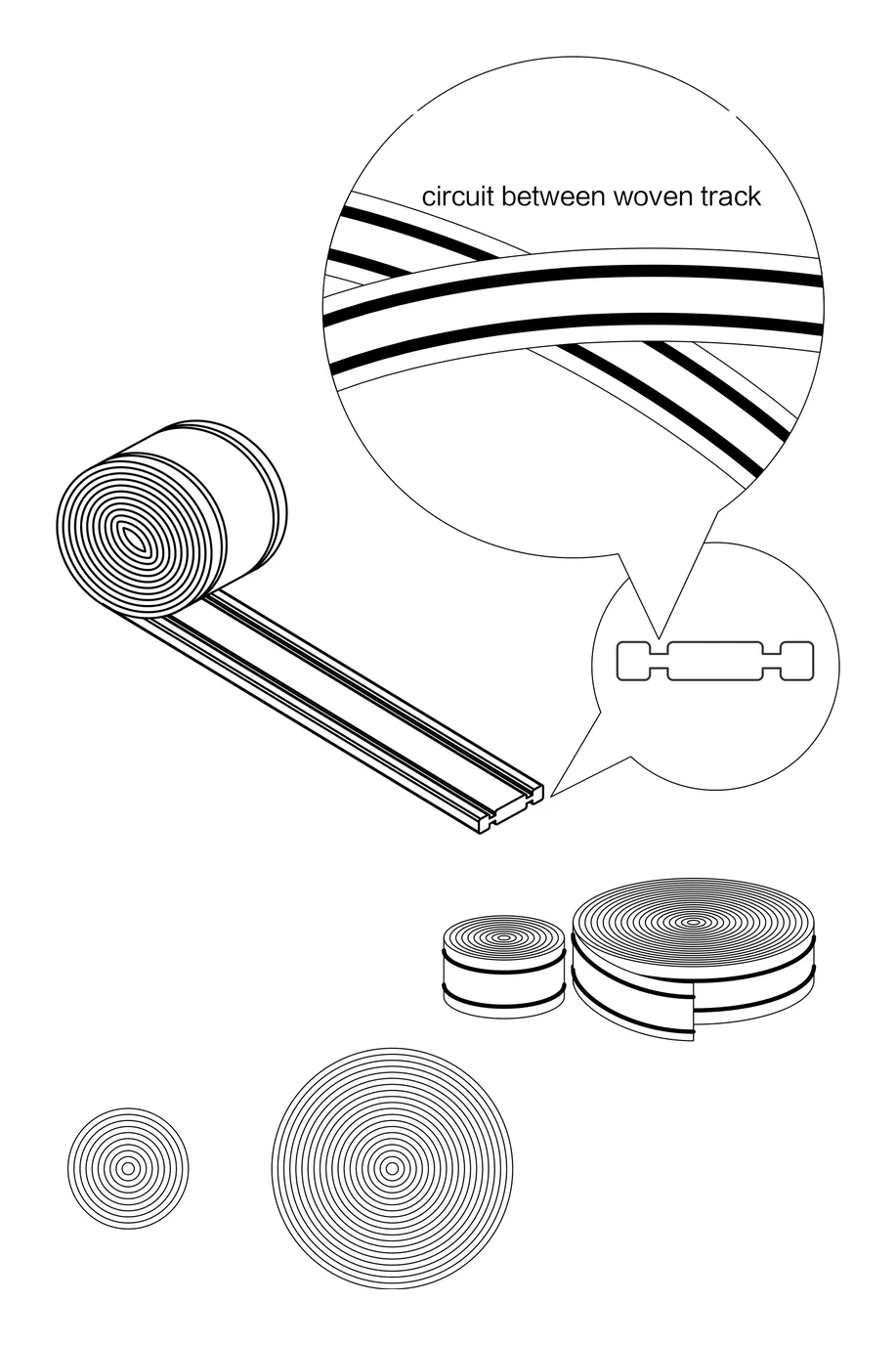 The woven belt coiled on a roll, with a magnified detail of two belts crossing and the moulded grooves that separate their conductors
