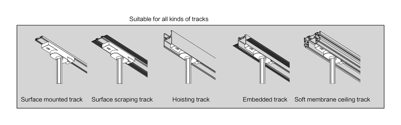 The same connection box shown fitted to each of the aluminium track profiles