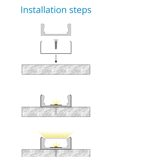Asymmetric Cove Corner Profile – EN-PFL-ACC-S1606