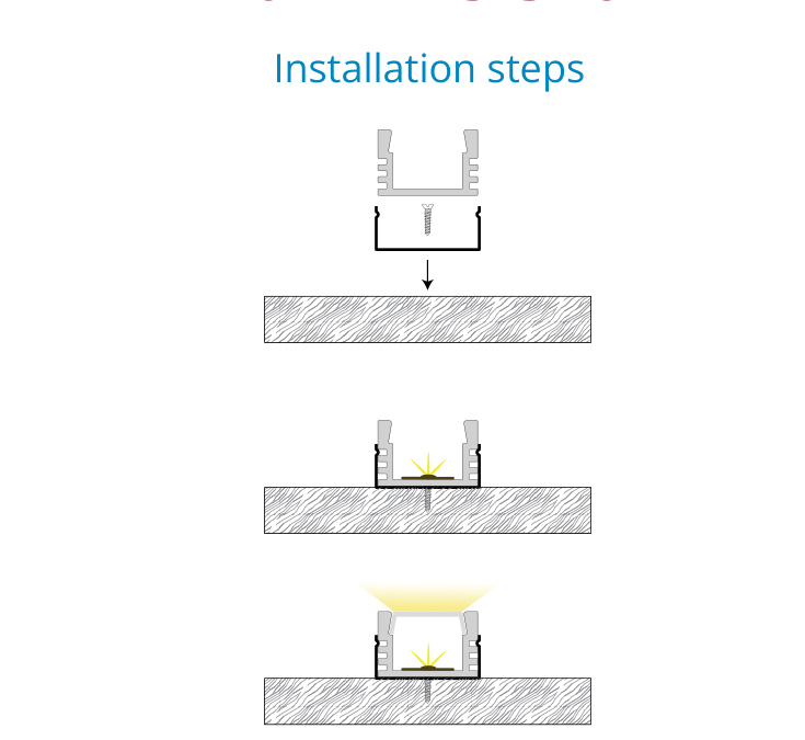 Surface Mounted Profile – EN-PFL-SMS-S1612