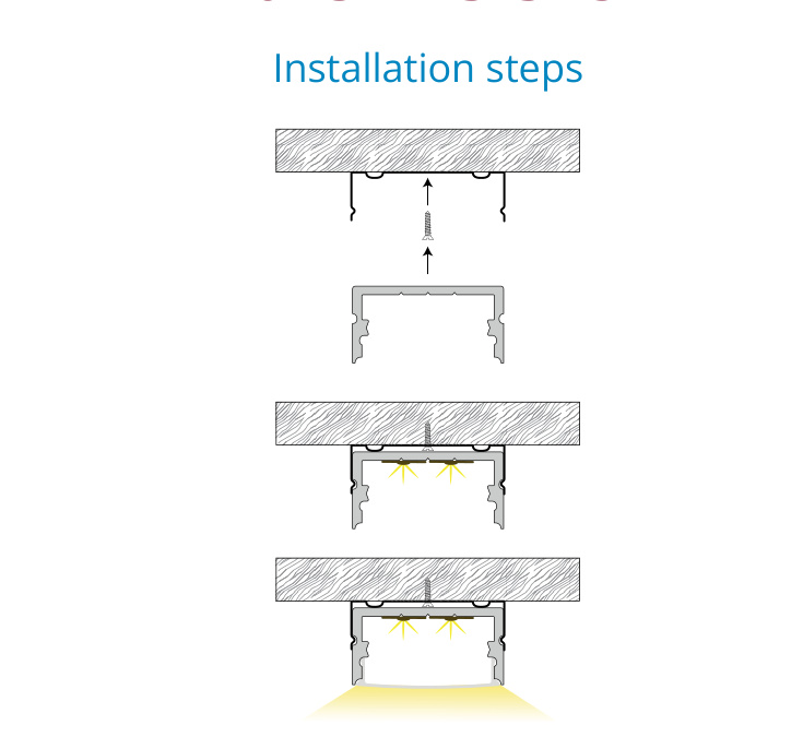 Asymmetric Cove Corner Profile – EN-PFL-ACC-S2512