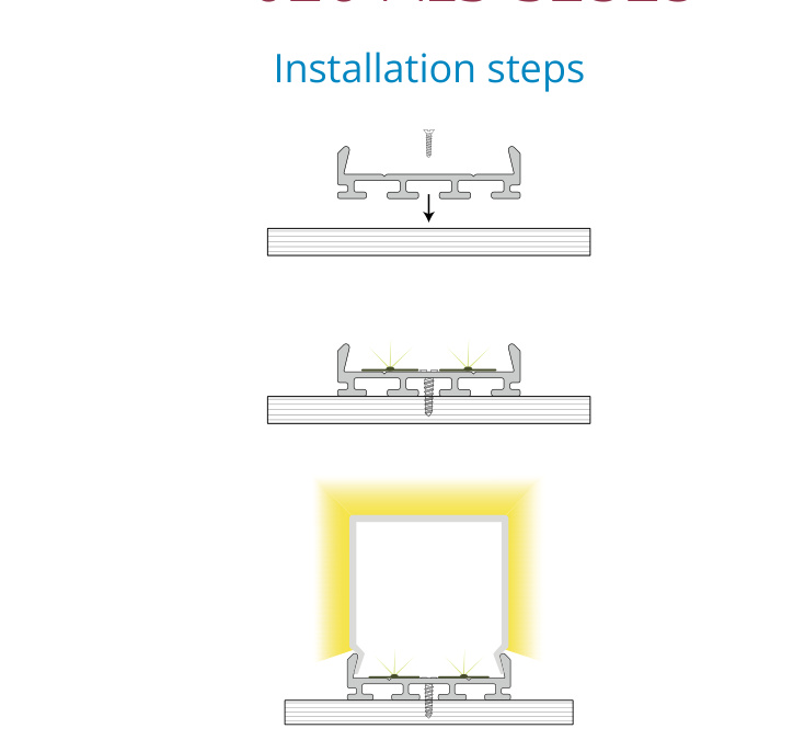 Surface Mounted Profile – EN-PFL-SMS-S2525