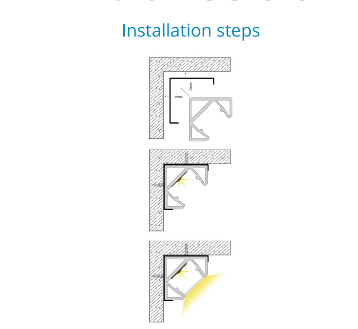 Asymmetric Cove Corner Profile – EN-PFL-ACC-S1818