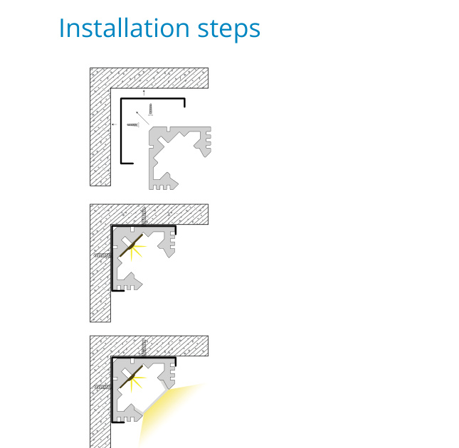 Asymmetric Cove Corner Profile – EN-PFL-ACC-S1919