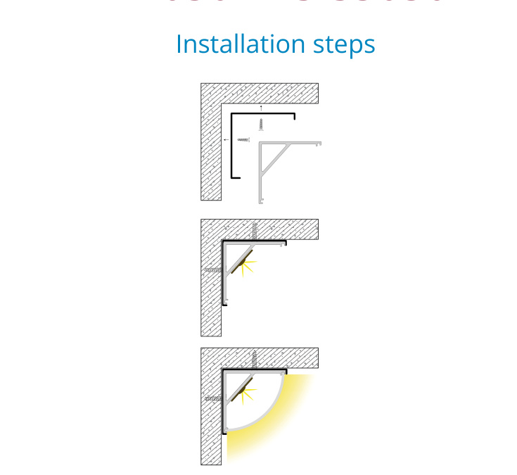 Asymmetric Cove Corner Profile – EN-PFL-ACC-S3030