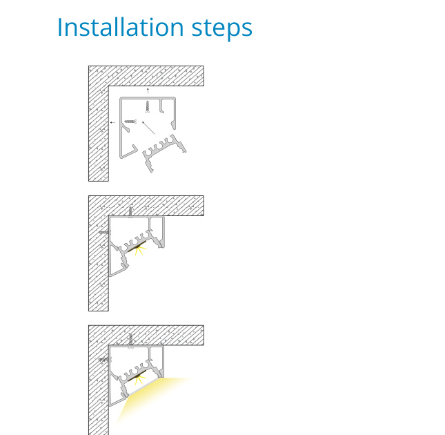 Asymmetric Cove Corner Profile – EN-PFL-ACC-S2629
