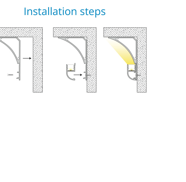 Asymmetric Cove Corner Profile – EN-PFL-ACC-S6040
