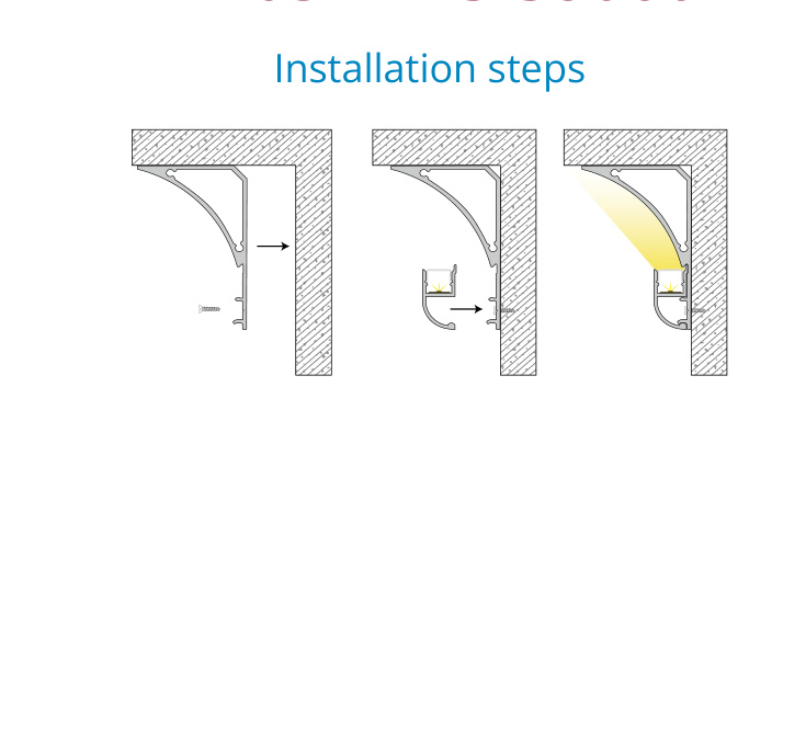 Asymmetric Cove Corner Profile – EN-PFL-ACC-S8060