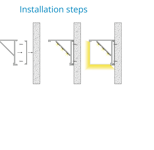 Asymmetric Cove Corner Profile – EN-PFL-ACC-S5151