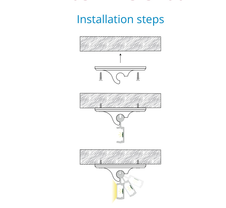 Asymmetric Cove Corner Profile – EN-PFL-ACC-S2607