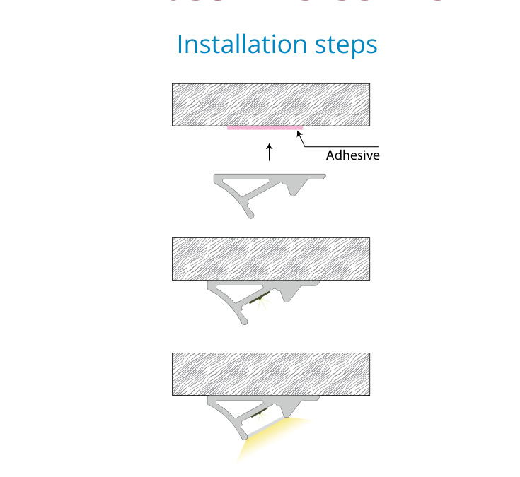 Asymmetric Cove Corner Profile – EN-PFL-ACC-S3213