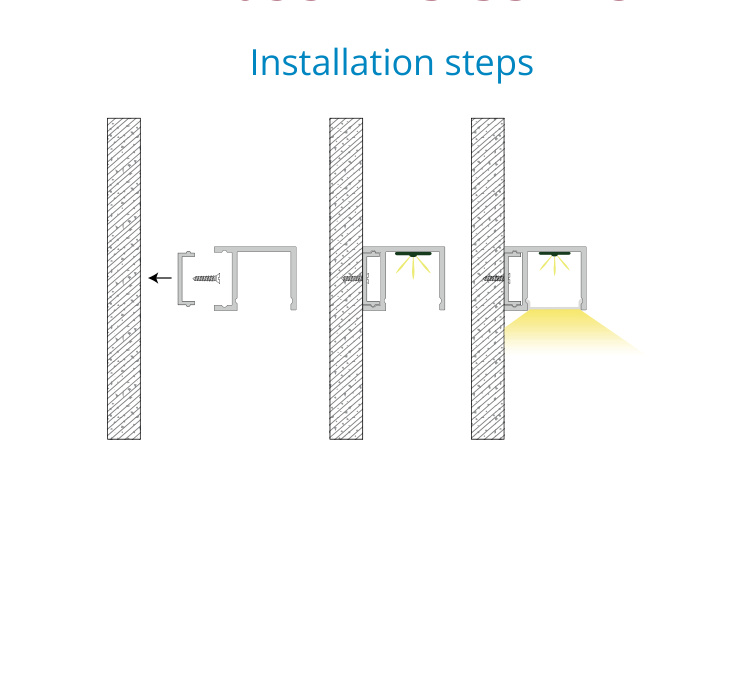 Surface Mounted Profile – EN-PFL-SMS-S3225