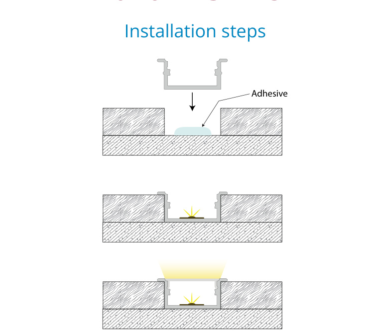 Skirting Step Floor Profile – EN-PFL-SSF-R2512