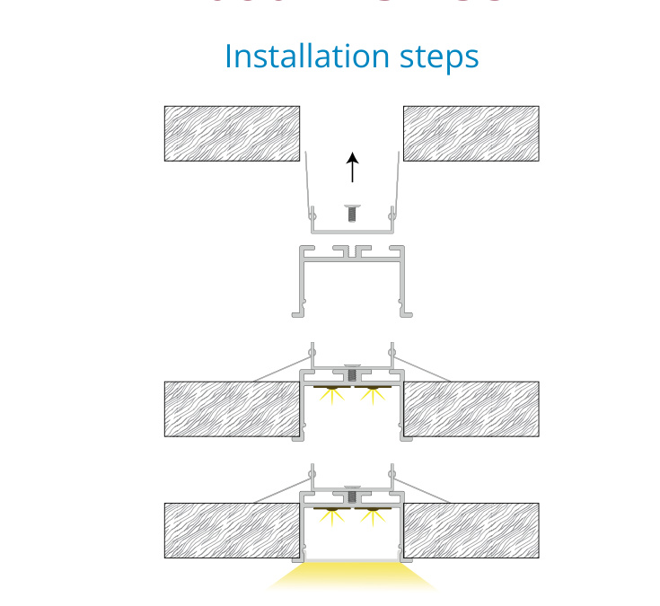 Skirting Step Floor Profile – EN-PFL-SSF-R3524
