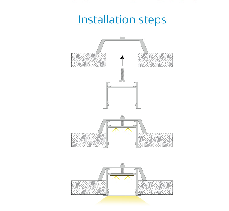 Skirting Step Floor Profile – EN-PFL-SSF-R5050