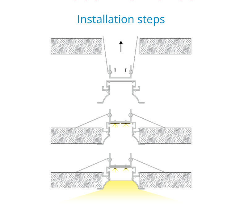 Recessed Mounted Profile – EN-PFL-RMS-R5235