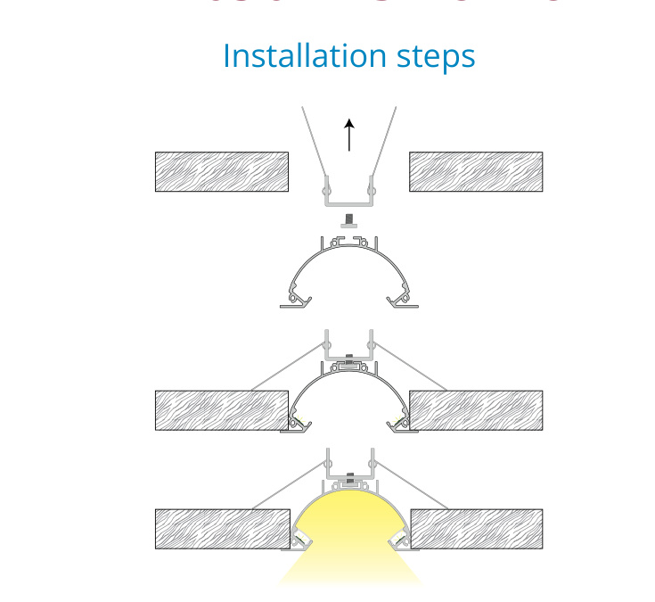 Recessed Mounted Profile – EN-PFL-RMS-R8248