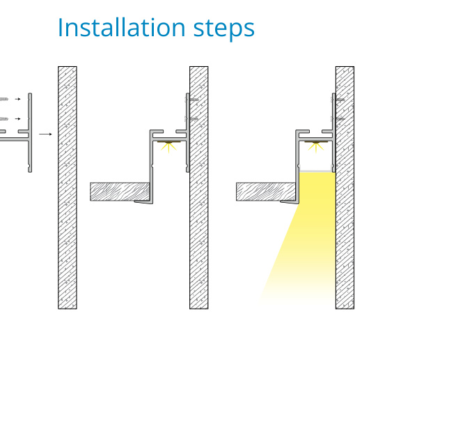 Asymmetric Cove Corner Profile – EN-PFL-ACC-R3572