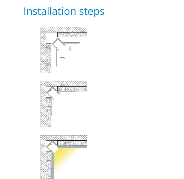 PoP Gypsum Profile – EN-PFL-PGS-R1214 Internal Corner