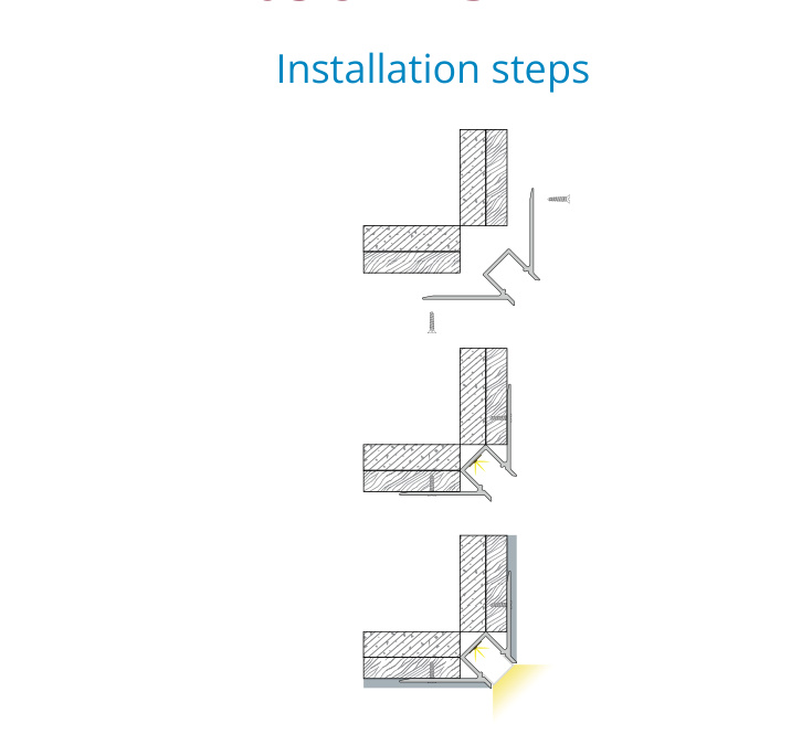 PoP Gypsum Profile – EN-PFL-PGS-R1214 External Corner