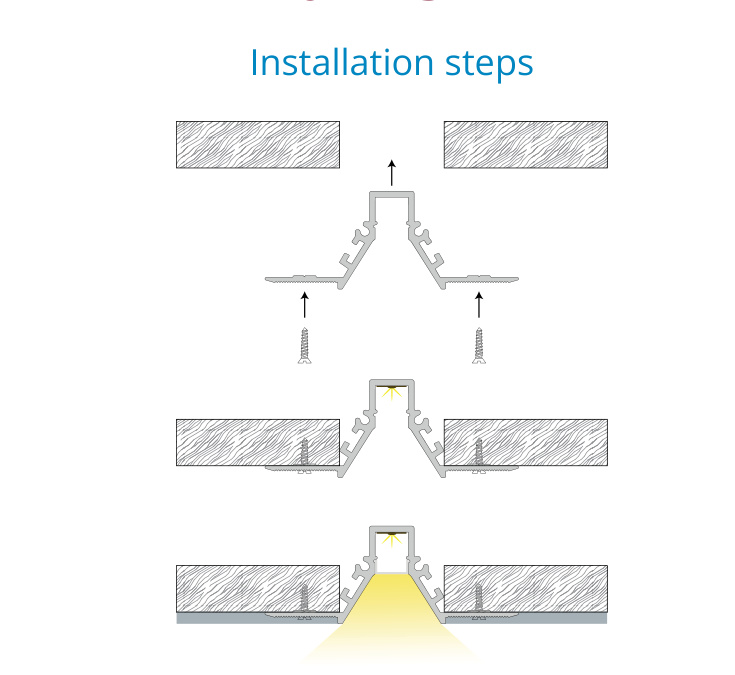 Recessed Mounted Profile – EN-PFL-RMS-R7127