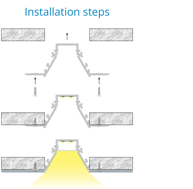 Recessed Mounted Profile – EN-PFL-RMS-R9035