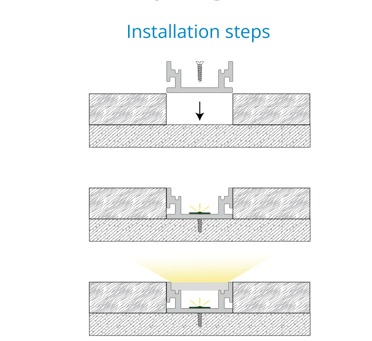 Skirting Step Floor Profile – EN-PFL-SSF-R2112
