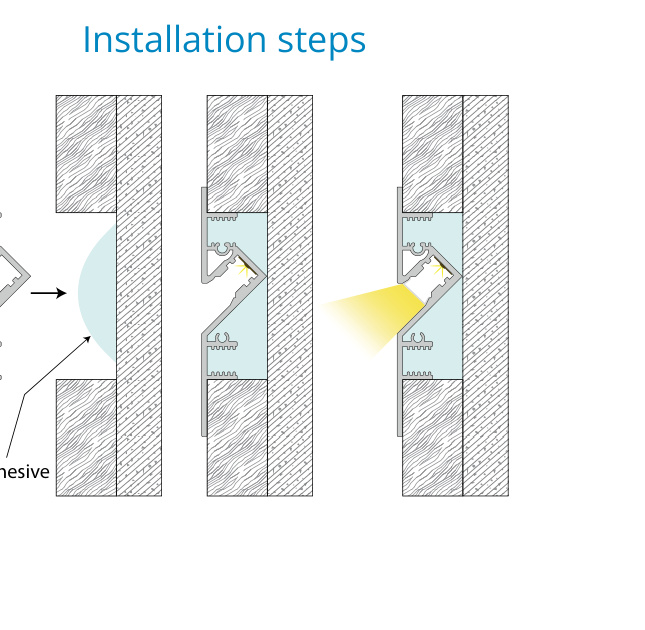 Skirting Step Floor Profile – EN-PFL-SSF-R7018