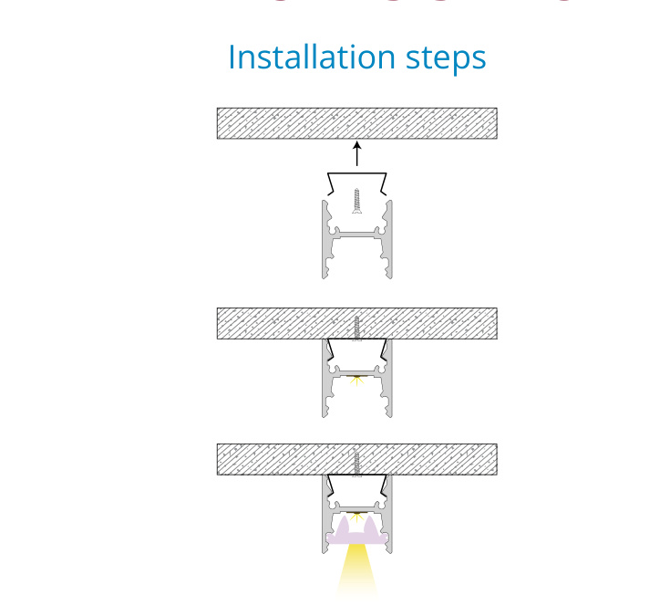 Curtain Washer Wall Grazer Profile – EN-PFL-CWL-S2125