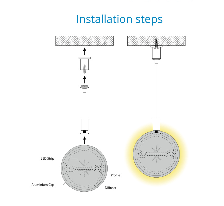 Suspended Pendent Profile – EN-PFL-SPS-S3030 Round Tube