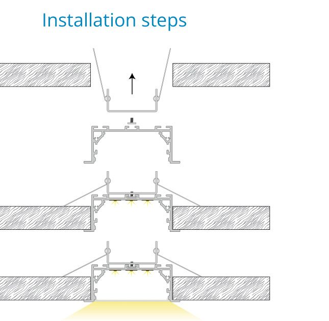 Micro Prismatic Profile – EN-PFL-MPS-R7635