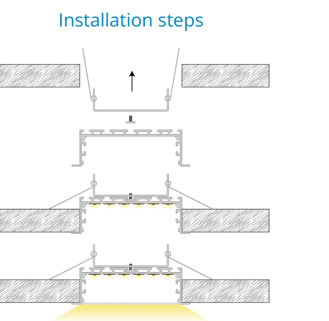 Micro Prismatic Profile – EN-PFL-MPS-R9835