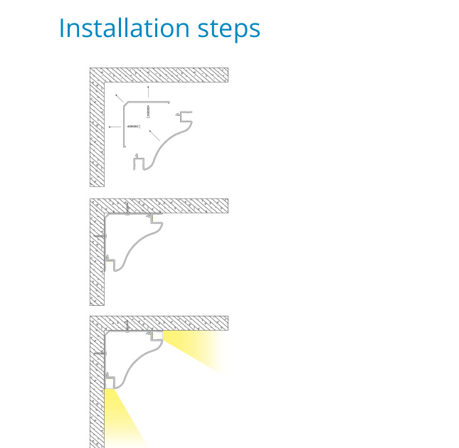 Asymmetric Cove Corner Profile – EN-PFL-ACC-S6969