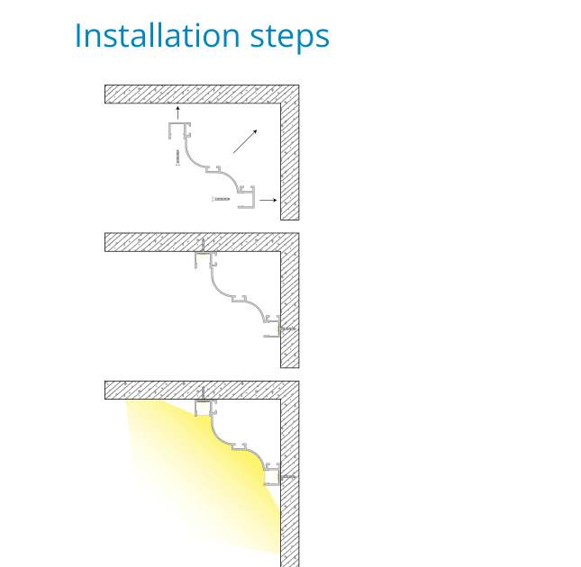 Asymmetric Cove Corner Profile – EN-PFL-ACC-S8080
