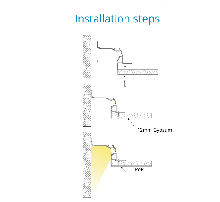 Asymmetric Cove Corner Profile – EN-PFL-ACC-R7663