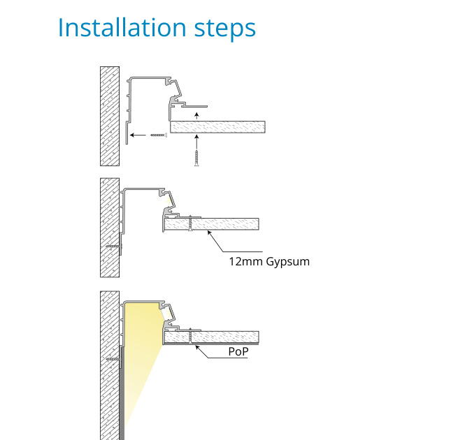Asymmetric Cove Corner Profile – EN-PFL-ACC-R7663